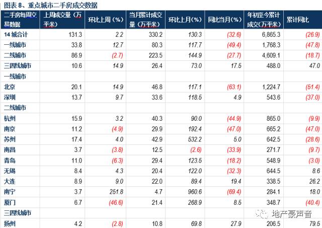 香港码的全部免费的资料207期20-45-26-6-30-28T：35