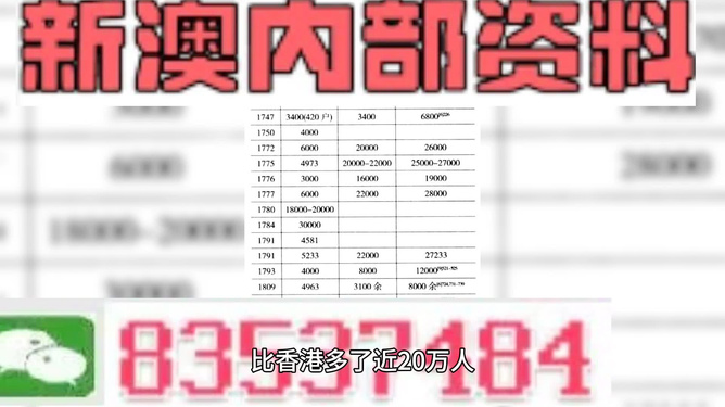 2023澳门管家婆资料正版大全060期30-27-9-1-16-18T：45