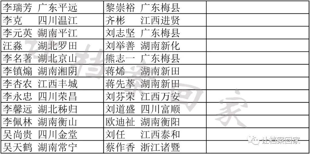 全年资料免费大全010期48-11-39-8-40-1T：5