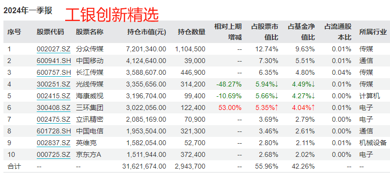 新澳门免费全年资料查询107期1-3-48-14-10-4T：17