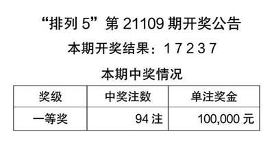 澳门天天彩,资料大全_以慢全面释义落实_模拟集578.929