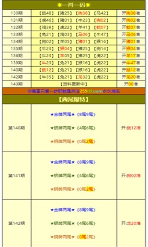 澳门一肖一码100‰283期28-32-34-18-2-22T：10