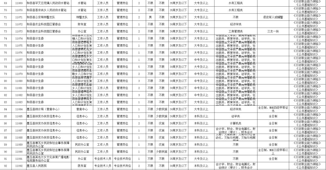 井陉县公路运输管理事业单位最新招聘信息概览