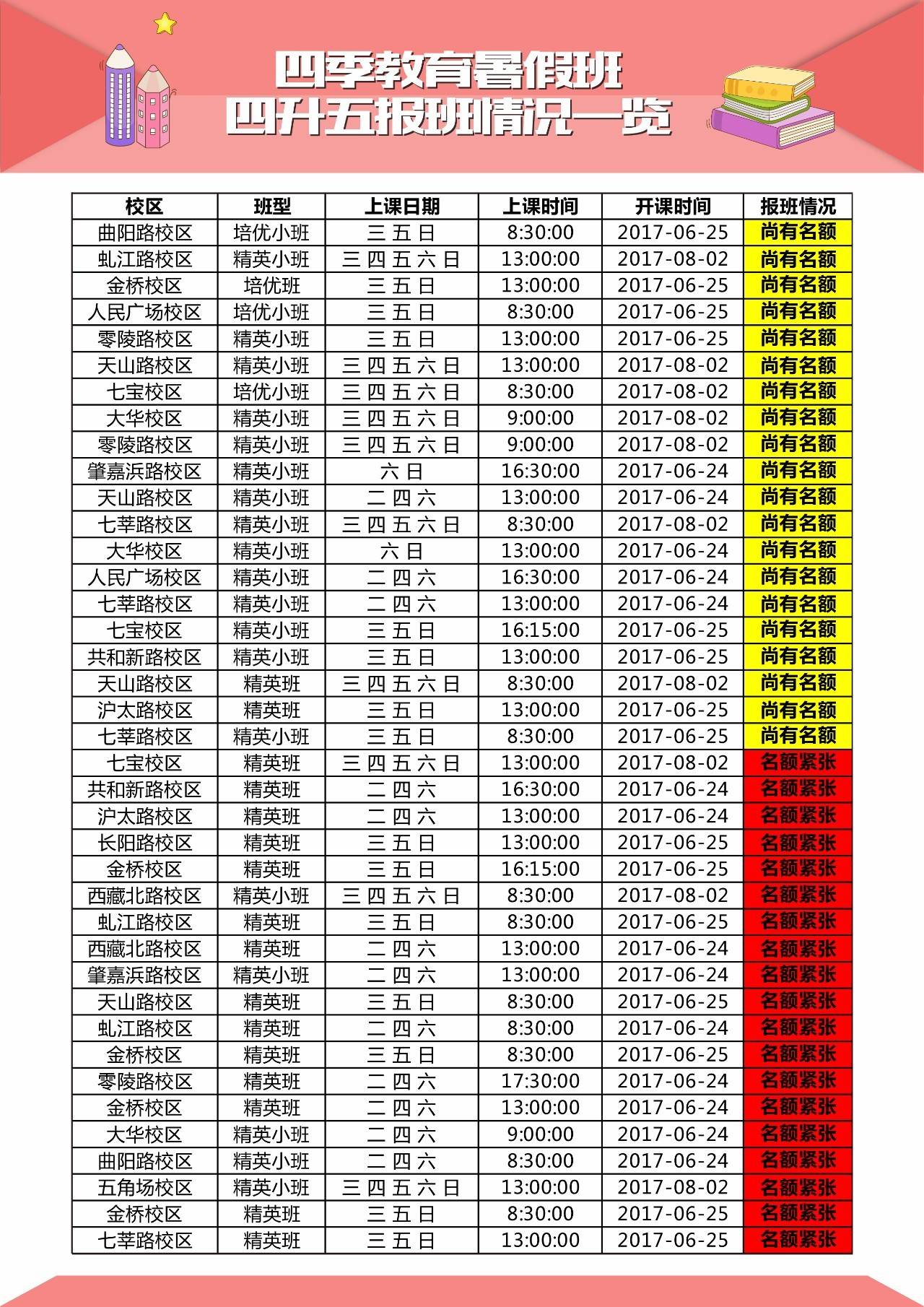 黄大仙综合资料大全精准大仙_高效实施方法分析_竞速版29.913