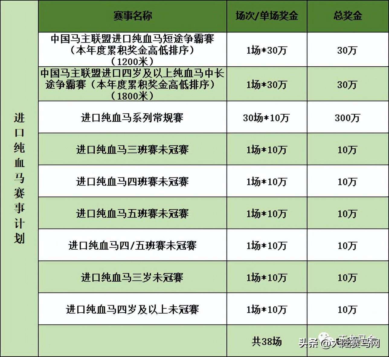 2024年香港资料免费大全下载120期42-16-27-47-24-3T：9