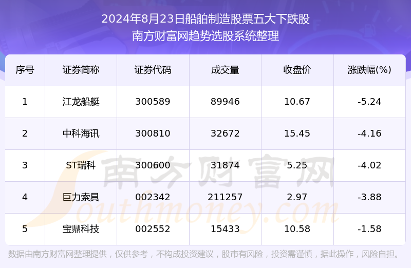 2024澳门今晚开特马结果057期16-23-47-21-12-10T：15