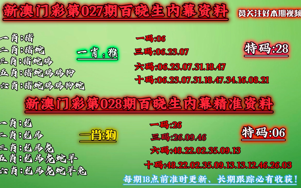 新澳门一码一码100准确_高超释义解释落实_专心集770.072