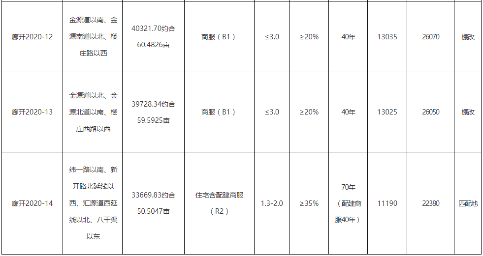 2024新奥开码结果188期18-37-5-4-49-25T：24