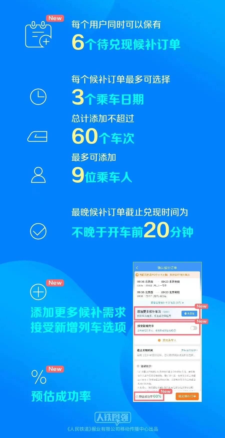 新澳门最精准正最精准龙门_适用计划解析方案_网页版547.733