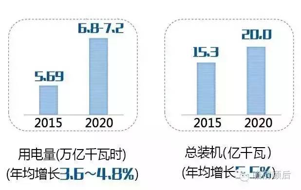 山阳区数据和政务服务局最新发展规划探讨