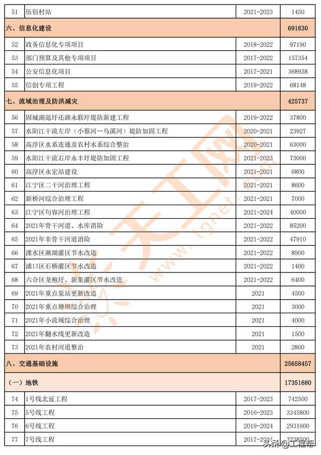 南京市质量技术监督局最新项目进展及其影响