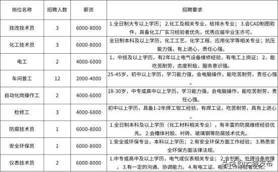 2025年3月3日 第10页