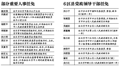 浦口区市场监督管理局最新人事任命，推动市场监管事业迈上新台阶