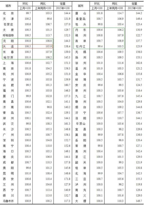 2025年3月7日 第25页