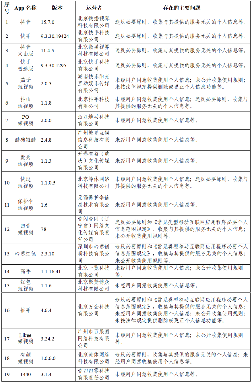 2025年3月7日 第19页