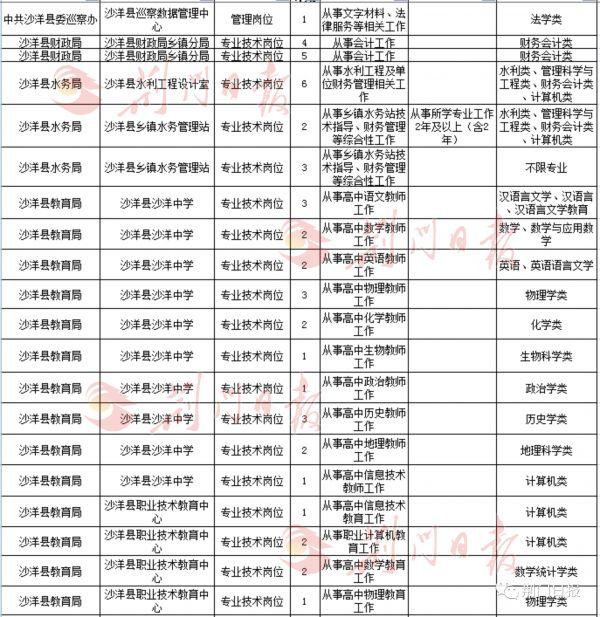 2025年3月10日