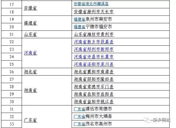 新乡县成人教育事业单位最新招聘信息详解