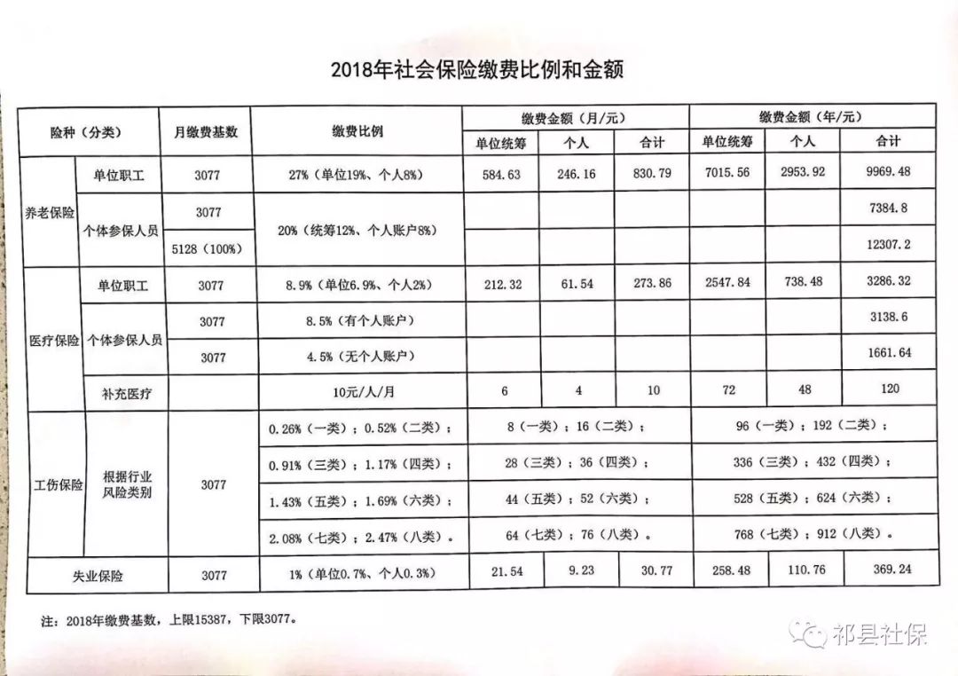 探索未来，乌县托养福利事业单位发展规划展望