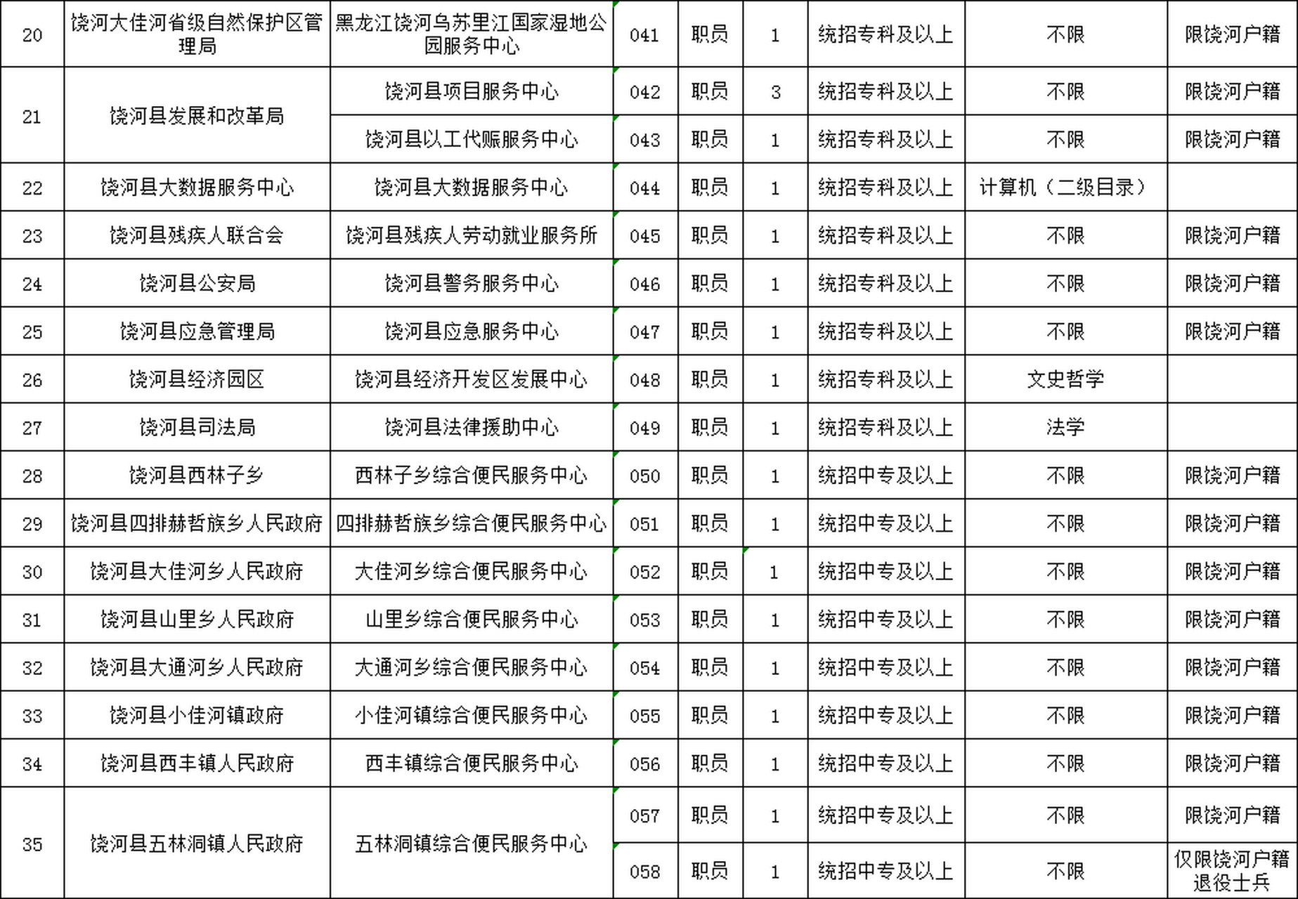 2025年3月17日 第17页