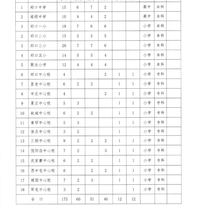 2025年3月17日 第3页