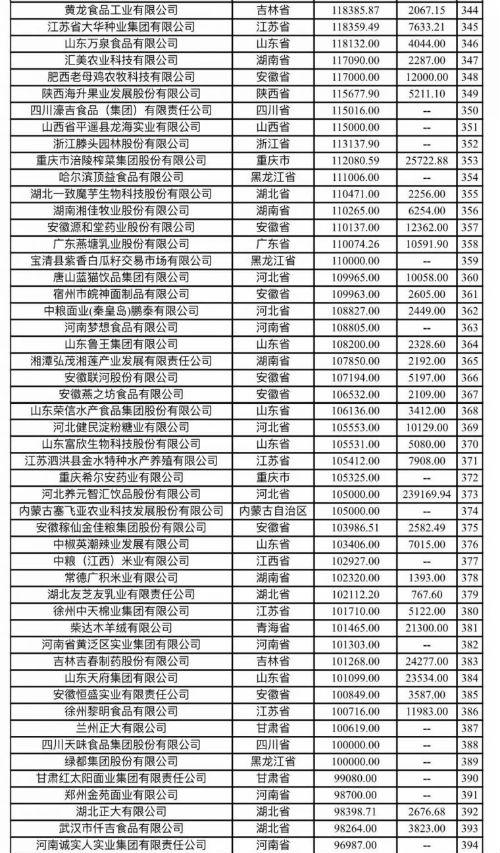 呼和浩特市农业局最新招聘信息详解